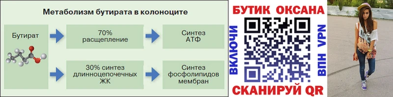 МЕГА зеркало  как найти закладки  Калининград  БУТИРАТ Butirat 